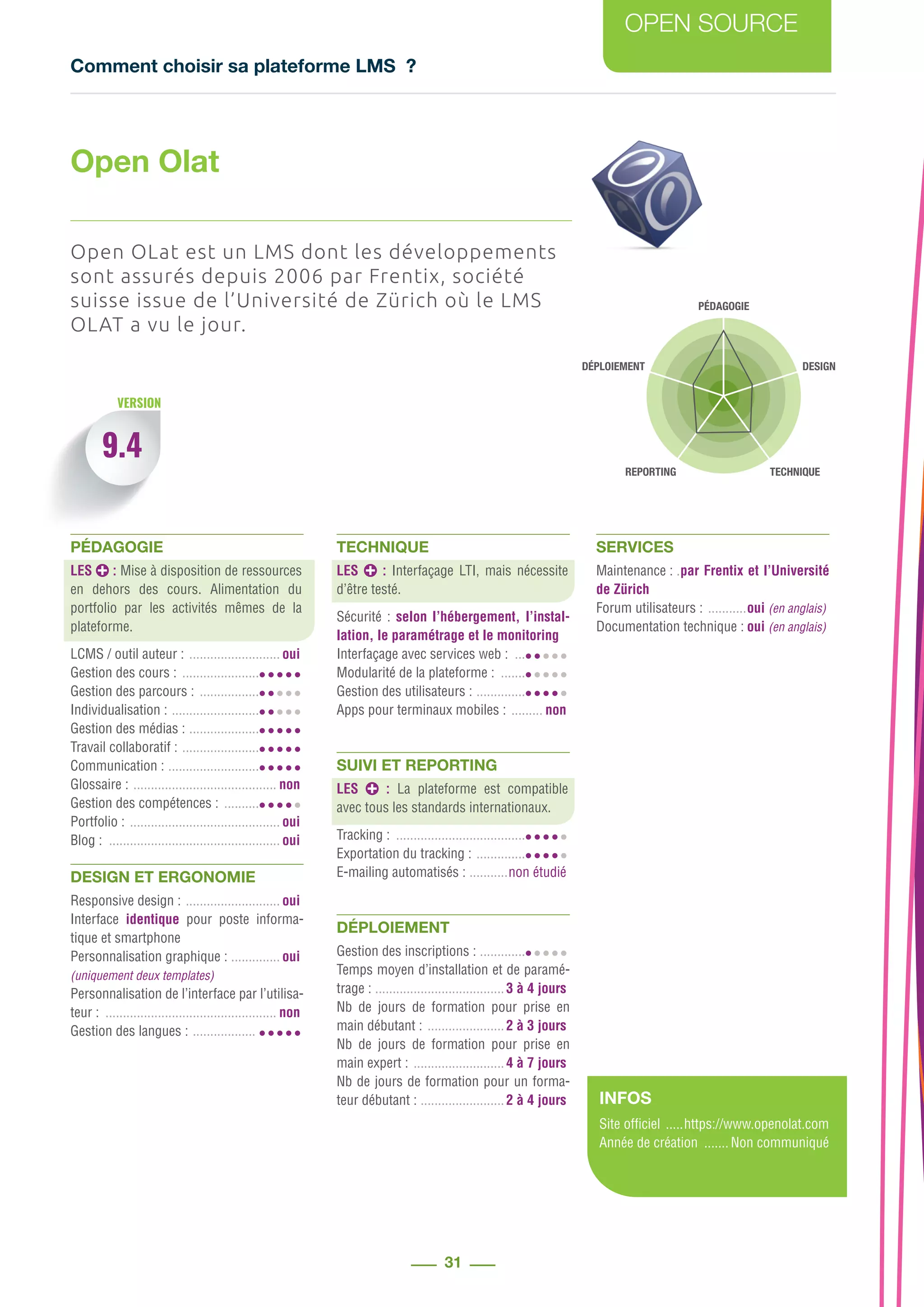 Comment choisir sa plateforme LMS ?
OPEN SOURCE
31
PÉDAGOGIE
DESIGN
REPORTING TECHNIQUE
DÉPLOIEMENT
9.4
VERSION
Open OLat est un LMS dont les développements
sont assurés depuis 2006 par Frentix, société
suisse issue de l’Université de Zürich où le LMS
OLAT a vu le jour.
PÉDAGOGIE
LES : Mise à disposition de ressources
en dehors des cours. Alimentation du
portfolio par les activités mêmes de la
plateforme.
LCMS / outil auteur : ........................... oui
Gestion des cours : .......................
Gestion des parcours : ..................
Individualisation : ..........................
Gestion des médias : .....................
Travail collaboratif : .......................
Communication : ...........................
Glossaire : .......................................... non
Gestion des compétences : ...........
Portfolio : ............................................ oui
Blog : .................................................. oui
DESIGN ET ERGONOMIE
Responsive design : ............................ oui
Interface identique pour poste informa-
tique et smartphone
Personnalisation graphique : ............... oui
(uniquement deux templates)
Personnalisation de l’interface par l’utilisa-
teur : .................................................. non
Gestion des langues : ...................
TECHNIQUE
LES : Interfaçage LTI, mais nécessite
d’être testé.
Sécurité : selon l’hébergement, l’instal-
lation, le paramétrage et le monitoring
Interfaçage avec services web : ....
Modularité de la plateforme : ........
Gestion des utilisateurs : ...............
Apps pour terminaux mobiles : .......... non
SUIVI ET REPORTING
LES : La plateforme est compatible
avec tous les standards internationaux.
Tracking : ......................................
Exportation du tracking : ...............
E-mailing automatisés : ............non étudié
DÉPLOIEMENT
Gestion des inscriptions : ..............
Temps moyen d’installation et de paramé-
trage : ......................................3 à 4 jours
Nb de jours de formation pour prise en
main débutant : .......................2 à 3 jours
Nb de jours de formation pour prise en
main expert : ...........................4 à 7 jours
Nb de jours de formation pour un forma-
teur débutant : .........................2 à 4 jours
SERVICES
Maintenance : ..par Frentix et l’Université
de Zürich
Forum utilisateurs : ............oui (en anglais)
Documentation technique :.oui (en anglais)
INFOS
Open Olat
INFOS
Site officiel ......https://www.openolat.com
Année de création ........ Non communiqué
 