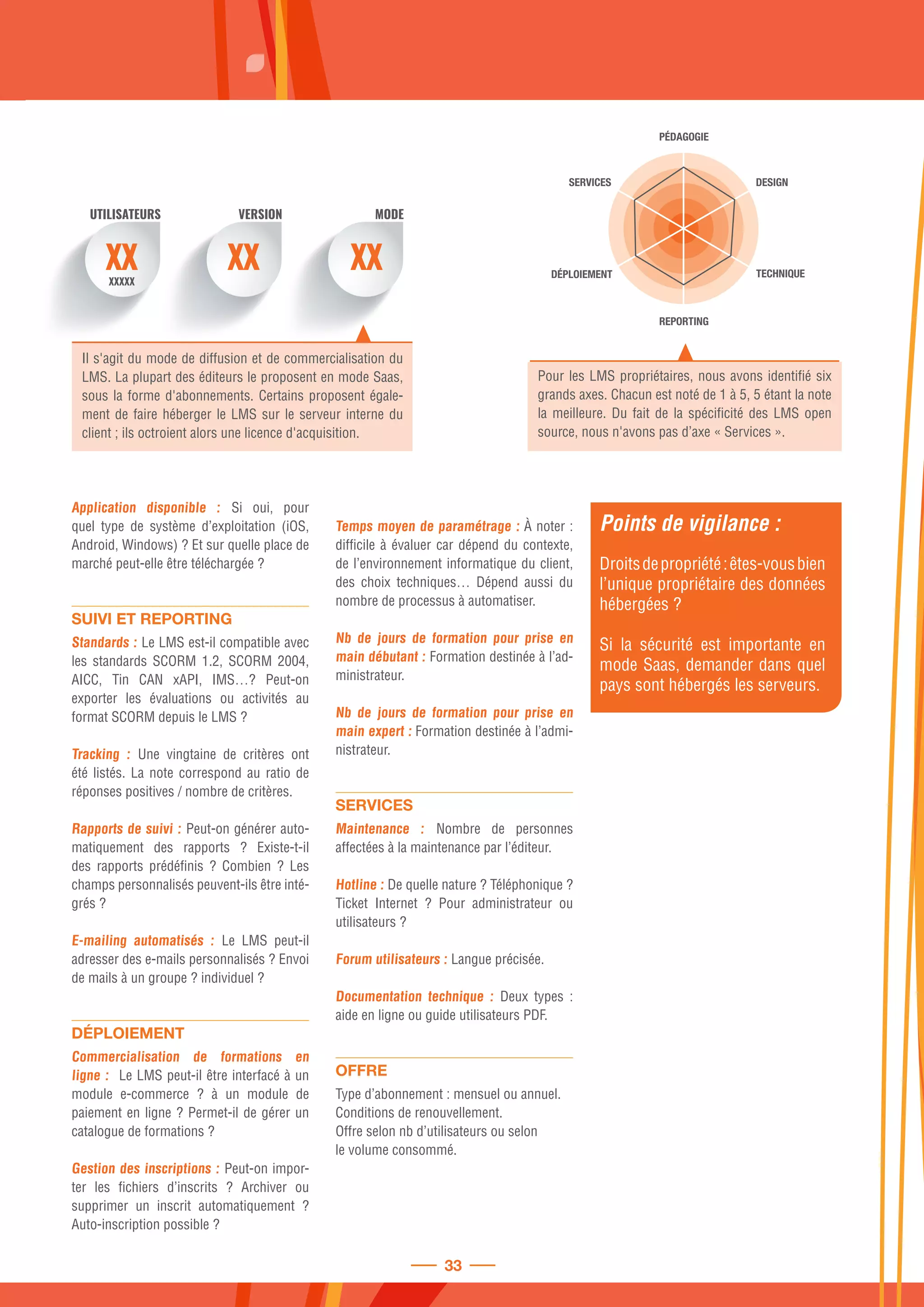 Application disponible : Si oui, pour
quel type de système d’exploitation (iOS,
Android, Windows) ? Et sur quelle place de
marché peut-elle être téléchargée ?
SUIVI ET REPORTING
Standards : Le LMS est-il compatible avec
les standards SCORM 1.2, SCORM 2004,
AICC, Tin CAN xAPI, IMS…? Peut-on
exporter les évaluations ou activités au
format SCORM depuis le LMS ?
Tracking : Une vingtaine de critères ont
été listés. La note correspond au ratio de
réponses positives / nombre de critères.
Rapports de suivi : Peut-on générer auto-
matiquement des rapports  ? Existe-t-il
des rapports prédéfinis  ? Combien  ? Les
champs personnalisés peuvent-ils être inté-
grés ?
E-mailing automatisés  : Le LMS peut-il
adresser des e-mails personnalisés ? Envoi
de mails à un groupe ? individuel ?
DÉPLOIEMENT
Commercialisation de formations en
ligne : Le LMS peut-il être interfacé à un
module e-commerce  ? à un module de
paiement en ligne ? Permet-il de gérer un
catalogue de formations ?
Gestion des inscriptions : Peut-on impor-
ter les fichiers d’inscrits  ? Archiver ou
supprimer un inscrit automatiquement  ?
Auto-inscription possible ?
Temps moyen de paramétrage : À noter :
difficile à évaluer car dépend du contexte,
de l’environnement informatique du client,
des choix techniques… Dépend aussi du
nombre de processus à automatiser.
Nb de jours de formation pour prise en
main débutant : Formation destinée à l’ad-
ministrateur.
Nb de jours de formation pour prise en
main expert : Formation destinée à l’admi-
nistrateur.
SERVICES
Maintenance : Nombre de personnes
affectées à la maintenance par l’éditeur.
Hotline : De quelle nature ? Téléphonique ?
Ticket Internet  ? Pour administrateur ou
utilisateurs ?
Forum utilisateurs : Langue précisée.
Documentation  technique : Deux types  :
aide en ligne ou guide utilisateurs PDF.
OFFRE
Type d’abonnement : mensuel ou annuel.
Conditions de renouvellement.
Offre selon nb d’utilisateurs ou selon
le volume consommé.
XX XX XXXXXXX
UTILISATEURS MODEVERSION
Points de vigilance :
Droitsdepropriété:êtes-vousbien
l’unique propriétaire des données
hébergées ?
Si la sécurité est importante en
mode Saas, demander dans quel
pays sont hébergés les serveurs.
Pour les LMS propriétaires, nous avons identifié six
grands axes. Chacun est noté de 1 à 5, 5 étant la note
la meilleure. Du fait de la spécificité des LMS open
source, nous n'avons pas d’axe « Services ».
Il s'agit du mode de diffusion et de commercialisation du
LMS. La plupart des éditeurs le proposent en mode Saas,
sous la forme d'abonnements. Certains proposent égale-
ment de faire héberger le LMS sur le serveur interne du
client ; ils octroient alors une licence d'acquisition.
PÉDAGOGIE
DESIGN
REPORTING
SERVICES
TECHNIQUEDÉPLOIEMENT
33
 