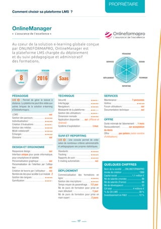 Comment choisir sa plateforme LMS ?
PROPRIÉTAIRE
17
PÉDAGOGIE
DESIGN
REPORTING
SERVICES
TECHNIQUEDÉPLOIEMENT
8 2016 Saas
millions
Au coeur de la solution e-learning globale conçue
par ONLINEFORMAPRO, OnlineManager est
la plateforme LMS chargée du déploiement
et du suivi pédagogique et administratif
des formations.
PÉDAGOGIE
LES : Permet de gérer le tutorat à
distance. La plateforme peut être reliée aux
autres briques de la solution e-learning
d’Onlineformapro.
LCMS : ................................................ oui
Gestion des parcours : ..................
Individualisation : ..........................
Création d’évaluations : .................
Gestion des médias : .....................
Mode collaboratif : ........................
Échanges : ....................................
Glossaire : ........................................... oui
DESIGN ET ERGONOMIE
Responsive design : ............................ oui
Interface unique pour poste informatique,
pour smartphone et tablette
Personnalisation graphique : ............... oui
Personnalisation de l’interface par l’utilisa-
teur : .................................................... oui
Création de favoris par l’utilisateur : .... oui
Nombre declicspour accéder àunmodule : 2
Gestion des langues : ...................
Gamification : ................................
TECHNIQUE
Sécurité : .......................................
Interfaçage : ..................................
Navigateurs : .................................
Modularité de la plateforme : ........
Gestion des utilisateurs : ...............
Dimension nomade : .....................
Application disponible : ......oui (iPhone et
Android)
Système d’exploitation : .................. Linux
SUIVI ET REPORTING
LES : Une console permet de créer
selon de nombreux critères administratifs
et pédagogiques ses propres statistiques.
Standards : ....................................
Tracking : ......................................
Rapports de suivi : ........................
E-mailing automatisés : ....................... oui
DÉPLOIEMENT
Commercialisation des formations en
ligne : ...........................................
Gestion des inscriptions : ..............
Temps moyen de paramétrage : ...1/2 jour
Nb de jours de formation pour prise en
main débutant : ...............................1 jour
Nb de jours de formation pour prise en
main expert : .................................2 jours
SERVICES
Maintenance : ....................... 7 personnes
Hotline : ........................................
Forum utilisateurs : ............................. oui
Documentation technique : ................. oui
OFFRE
Durée minimale de l’abonnement : ... 1 mois
Renouvellement : ............ sur acceptation
du devis
Offre : ..............par paliers (selon nombre
d’utilisateurs)
QUELQUES CHIFFRES
Nom de la société .....ONLINEFORMAPRO
Année de création ............................ 1999
Capital social .........................1,1 million €
Nb de salariés (monde) ........................ 88
Nb de salariés (France) ........................ 88
Nb de développeurs ............................. 53
CA total ..................................4 millions €
% du CA LMS ..................................38 %
Investissement en R&D ...................12 %
OnlineManager
« L’assurance de l’excellence »
UTILISATEURS MODEVERSION
 