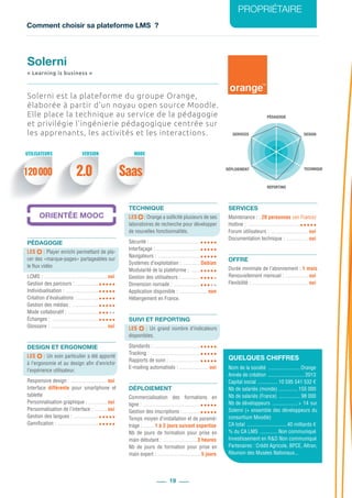 Comment choisir sa plateforme LMS ?
PROPRIÉTAIRE
19
PÉDAGOGIE
DESIGN
REPORTING
SERVICES
TECHNIQUEDÉPLOIEMENT
Solerni est la plateforme du groupe Orange,
élaborée à partir d’un noyau open source Moodle.
Elle place la technique au service de la pédagogie
et privilégie l’ingénierie pédagogique centrée sur
les apprenants, les activités et les interactions.
PÉDAGOGIE
LES : Player enrichi permettant de pla-
cer des «marque-pages» partageables sur
le flux vidéo
LCMS : ................................................ oui
Gestion des parcours : ..................
Individualisation : ..........................
Création d’évaluations : .................
Gestion des médias : .....................
Mode collaboratif : ........................
Échanges : ....................................
Glossaire : ........................................... oui
DESIGN ET ERGONOMIE
LES : Un soin particulier a été apporté
à l’ergonomie et au design afin d’enrichir
l’expérience utilisateur.
Responsive design : ............................ oui
Interface différente pour smartphone et
tablette
Personnalisation graphique : ............... oui
Personnalisation de l’interface : .......... oui
Gestion des langues : ....................
Gamification : ................................
TECHNIQUE
LES : Orange a sollicité plusieurs de ses
laboratoires de recherche pour développer
de nouvelles fonctionnalités.
Sécurité : .......................................
Interfaçage : ..................................
Navigateurs : .................................
Systèmes d’exploitation : ..............Debian
Modularité de la plateforme : ........
Gestion des utilisateurs : ...............
Dimension nomade : .....................
Application disponible : ...................... non
Hébergement en France.
SUIVI ET REPORTING
LES : Un grand nombre d’indicateurs
disponibles.
Standards : ....................................
Tracking : ......................................
Rapports de suivi : ........................
E-mailing automatisés : ....................... oui
DÉPLOIEMENT
Commercialisation des formations en
ligne : ............................................
Gestion des inscriptions : ..............
Temps moyen d’installation et de paramé-
trage : ......... 1 à 3 jours suivant expertise
Nb de jours de formation pour prise en
main débutant : .......................... 3 heures
Nb de jours de formation pour prise en
main expert : .................................5 jours
SERVICES
Maintenance : ...20 personnes (en France)
Hotline : ........................................
Forum utilisateurs : ............................. oui
Documentation technique : ................. oui
OFFRE
Durée minimale de l’abonnement : 1 mois
Renouvellement mensuel : .................. oui
Flexibilité : ........................................... oui
Solerni
« Learning is business »
120000 2.0 Saas
UTILISATEURS MODEVERSION
QUELQUES CHIFFRES
Nom de la société .........................Orange
Année de création ............................ 2013
Capital social ................ 10 595 541 532 €
Nb de salariés (monde) ............... 155 000
Nb de salariés (France) ................. 98 000
Nb de développeurs .................... > 14 sur
Solerni (+ ensemble des développeurs du
consortium Moodle)
CA total ...............................40 milliards €
% du CA LMS .............. Non communiqué
Investissement en R&D .Non communiqué
Partenaires : Crédit Agricole, BPCE, Altran,
Réunion des Musées Nationaux...
 