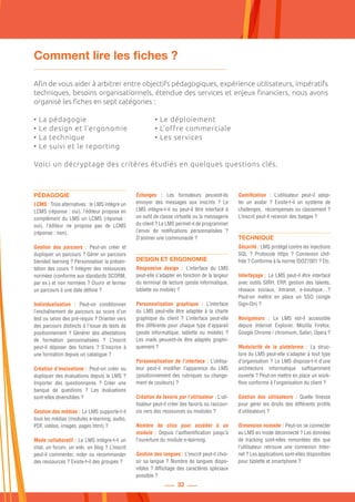 32
Comment lire les fiches ?
Afin de vous aider à arbitrer entre objectifs pédagogiques, expérience utilisateurs, impératifs
techniques, besoins organisationnels, étendue des services et enjeux financiers, nous avons
organisé les fiches en sept catégories :
• La pédagogie	 • Le déploiement
• Le design et l’ergonomie 	 • L’offre commerciale
• La technique	 • Les services
• Le suivi et le reporting
Voici un décryptage des critères étudiés en quelques questions clés.
PÉDAGOGIE
LCMS : Trois alternatives : le LMS intègre un
LCMS (réponse : oui), l’éditeur propose en
complément du LMS un LCMS (réponse :
oui), l’éditeur ne propose pas de LCMS
(réponse : non).
Gestion des parcours : Peut-on créer et
dupliquer un parcours ? Gérer un parcours
blended learning ? Personnaliser la présen-
tation des cours ? Intégrer des ressources
normées (conforme aux standards SCORM,
par ex.) et non normées ? Ouvrir et fermer
un parcours à une date définie ?
Individualisation : Peut-on conditionner
l’enchaînement de parcours au score d’un
test ou selon des pré-requis ? Orienter vers
des parcours distincts à l’issue de tests de
positionnement ? Générer des attestations
de formation personnalisées  ? L’inscrit
peut-il déposer des fichiers  ? S’inscrire à
une formation depuis un catalogue ?
Création d’évaluations : Peut-on créer ou
dupliquer des évaluations depuis le LMS ?
Importer des questionnaires  ? Créer une
banque de questions  ? Les évaluations
sont-elles diversifiées ?
Gestion des médias : Le LMS supporte-t-il
tous les médias (modules e-learning, audio,
PDF, vidéos, images, pages html) ?
Mode collaboratif : Le LMS intègre-t-il un
chat, un forum, un wiki, un blog ? L’inscrit
peut-il commenter, noter ou recommander
des ressources ? Existe-t-il des groupes ?
Échanges : Les formateurs peuvent-ils
envoyer des messages aux inscrits  ? Le
LMS intègre-t-il ou peut-il être interfacé à
un outil de classe virtuelle ou la messagerie
du client ? Le LMS permet-il de programmer
l’envoi de notifications personnalisées  ?
D’animer une communauté ?
DESIGN ET ERGONOMIE
Responsive design : L’interface du LMS
peut-elle s’adapter en fonction de la largeur
du terminal de lecture (poste informatique,
tablette ou mobile) ?
Personnalisation graphique : L’interface
du LMS peut-elle être adaptée à la charte
graphique du client  ? L’interface peut-elle
être différente pour chaque type d’appareil
(poste informatique, tablette ou mobile)  ?
Les mails peuvent-ils être adaptés graphi-
quement ?
Personnalisation de l’interface : L’utilisa-
teur peut-il modifier l’apparence du LMS
(positionnement des rubriques ou change-
ment de couleurs) ?
Création de favoris par l’utilisateur : L’uti-
lisateur peut-il créer des favoris ou raccour-
cis vers des ressources ou modules ?
Nombre de clics pour accéder à un
module  : Depuis l’authentification jusqu’à
l’ouverture du module e-learning.
Gestion des langues : L’inscrit peut-il choi-
sir sa langue ? Nombre de langues dispo-
nibles ? Affichage des caractères spéciaux
possible ?
Gamification  : L’utilisateur peut-il adop-
ter un avatar  ? Existe-t-il un système de
challenges, récompenses ou classement ?
L’inscrit peut-il recevoir des badges ?
TECHNIQUE
Sécurité : LMS protégé contre les injections
SQL  ? Protocole https  ? Connexion chif-
frée ? Conforme à la norme ISO27001 ? Etc.
Interfaçage : Le LMS peut-il être interfacé
avec outils SIRH, ERP, gestion des talents,
réseaux sociaux, Intranet, e-boutique…?
Peut-on mettre en place un SSO (single
Sign-On) ?
Navigateurs  : Le LMS est-il accessible
depuis Internet Explorer, Mozilla Firefox,
Google Chrome / chromium, Safari, Opera ?
Modularité de la plateforme  : La struc-
ture du LMS peut-elle s’adapter à tout type
d’organisation ? Le LMS dispose-t-il d’une
architecture informatique suffisamment
ouverte ? Peut-on mettre en place un work-
flow conforme à l’organisation du client ?
Gestion des utilisateurs  : Quelle finesse
pour gérer les droits des différents profils
d’utilisateurs ?
Dimension nomade : Peut-on se connecter
au LMS en mode déconnecté ? Les données
de tracking sont-elles remontées dès que
l’utilisateur retrouve une connexion Inter-
net ? Les applications sont-elles disponibles
pour tablette et smartphone ?
 