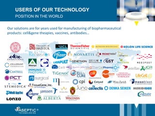 Our solutions are for years used for manufacturing of biopharmaceutical
products: cell&gene theapies, vaccines, antibodies…
USERS OF OUR TECHNOLOGY
POSITION IN THE WORLD
 