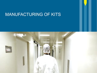 MANUFACTURING OF KITS
 