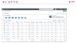 광고 성과 측정
 