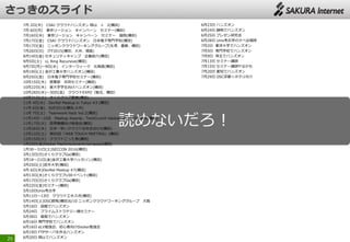 25
読めないだろ！
7月 2日(木) CSAJ クラウドハンズオン 岡山 × 2(横田)
7月 6日(月) 東京リージョン キャンペーン セミナー(横田)
7月16日(木) 東京リージョン キャンペーン セミナー 福岡(横田)
7月17日(金) CSAJ クラウドハンズオン 日本電子専門学校(横田)
7月17日(金) ニッポンクラウドワーキンググループ(矢澤、重藤、横田)
7月26日(日) JTF2015(横田、大井、増森)
8月14日(金) セキュリティキャンプ 企業紹介(横田)
9月5日(土) LL Ring Recursive(横田)
9月7日(月)～9日(水) インターウィーク 北海道(横田)
9月19日(土) 金沢工業大学ハンズオン(横田)
9月25日(金) 日本電子専門学校セミナー(横田)
10月15日(木) 営業部 共同セミナー(横田)
10月22日(木) 某大学学生向けハンズオン(横田)
10月28日(水)～30日(金) クラウドEXPO（鷲北、横田）
10月31日(土) さくらクラブ愛媛(横田)
11月 4日(水) DevRel Meetup in Tokyo #3 (横田)
11月 6日(金) KOF2015(横田,大井)
11月 7日(土) Teamwork Hack Vol.2(横田)
11月14日～15日 Mashup Awards：TechCrunch Hackathon 2015＠東京(横田)
11月17日(火) 高専機構向け勉強会(横田)
11月26日(木) 日本一早いクラウド忘年会2015(横田)
12月12日(土) 第85回「WEB TOUCH MEETING」(横田)
12月15日(火) クラウドごった煮(横田)
1月22日(金)Docker Machine/swarm/compose(横田)
1月30～31日(土)SECCON 2016(横田)
3月13日(日)さくらクラブGs(横田)
3月18～21日(金)金沢工業大学ハッカソン(横田)
3月25日(土)岩手大学(横田)
4月 6日(水)DevRel Meetup #7(横田)
4月13日(水)さくらクラブU30イベント(横田)
4月17日(日)さくらクラブGs(横田)
4月22日(金)セミナー(横田)
5月10日Unix考古学
5月11日～13日 クラウドエキスポ(横田)
5月14日(土)OSC群馬(横田)6/10 ニッポンクラウドワーキンググループ 大阪
5月16日 函館でハンズオン
5月24日 プライムストラテジー様セミナー
5月30日 島根でハンズオン
6月16日 専門学校でハンズオン
6月16日 eLV勉強会、初心者向けDocker勉強会
6月19日 FTPサーバを作るハンズオン
6月20日 岡山でハンズオン
6月23日 ハンズオン
6月24日 静岡でハンズオン
6月25日 プレゼン研究会
6月28日 Unix考古学の夕べ@福岡
7月2日 東洋大学でハンズオン
7月5日 専門学校でハンズオン
7月9日 埼玉でハンズオン
7月13日 セミナー講師
7月15日 セミナー講師やるかも
7月20日 愛知でハンズオン
7月29日 OSC京都※赤字は地方
 