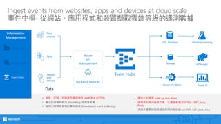 Ingest events from websites, apps and devices at cloud scale
事件中樞- 從網站、應用程式和裝置擷取雲端等級的遙測數據
• 每秒，即時，記錄數百萬個事件 (AMQP & HTTPS)
• 靈活的授權與節流 (throttling) 來連接裝置
• 使用以時間為基礎的事件緩衝 (time-based event buffering)
• 彈性化的規模 scale up and down
• 使用原生用戶端程式庫，以連接最廣泛的平台 (.NET, Java,
Rest)
• 支援多種雲端服務隨插即用的配接器 (ex: NiFi, ELK stack, etc.)
Azure
API
Management
Backend Services
Data
Information
Management
Event Hubs
Data Catalog
Data Factory
Data
sources
Apps
Sensors
and
devices
Event Hubs
SQL Database Machine Learning
HDInsightStorage
Power BIStream Analytics
 