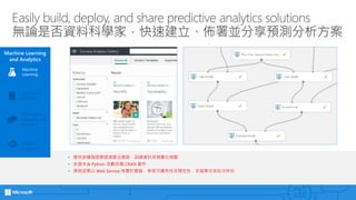 Easily build, deploy, and share predictive analytics solutions
無論是否資料科學家，快速建立、佈署並分享預測分析方案
• 提供多種強固學習演算法模組、訓練資料及視覺化檢驗
• 支援 R & Python 及數百個 CRAN 套件
• 預測成果以 Web Service 佈署於雲端，享受可擴充性及穩定性，支援單次或批次呼叫
Machine Learning
and Analytics
HDInsight
(Hadoop and
Spark)
Stream
Analytics
Data Lake
Analytics
Machine
Learning
 