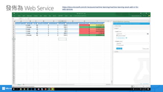 發佈為 Web Service https://docs.microsoft.com/zh-tw/azure/machine-learning/machine-learning-excel-add-in-for-
web-services
 