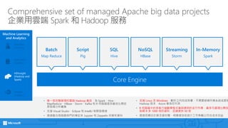 Comprehensive set of managed Apache big data projects
企業用雲端 Spark 和 Hadoop 服務
• 唯一受完整管理的雲端 Hadoop 產品，為 Spark、Hive、
MapReduce、HBase、Storm、Kafka 和 R 伺服器提供最佳化開放
原始碼分析叢集
• 支援 Visual Studio、Eclipse 和 IntelliJ 等開發環境
• 透過整合兩個最熱門的筆記本 Jupyter 和 Zeppelin 來解析資料
• 支援 Linux 及 Windows，數秒之內完成佈署，不需要修補作業系統或更新
Hadoop 版本，Azure 會為您代勞
• R 伺服器中的多執行緒數學程式庫與透明的並行作業，最多可處理比開放
始碼 R 多 1000 倍的資料，且速度快 50 倍
• 透過低耦合計算及儲存體，相應增加或減少工作負載以符合成本效益
Core Engine
Batch
Map Reduce
Script
Pig
SQL
Hive
NoSQL
HBase
Streaming
Storm
In-Memory
Spark
Machine Learning
and Analytics
HDInsight
(Hadoop and
Spark)
Stream
Analytics
Data Lake
Analytics
Machine
Learning
 