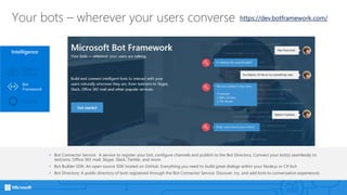 Your bots – wherever your users converse
Intelligence
Cortana
Bot
Framework
Cognitive
Services
• Bot Connector Service: A service to register your bot, configure channels and publish to the Bot Directory. Connect your bot(s) seamlessly to
text/sms, Office 365 mail, Skype, Slack, Twitter, and more.
• Bot Builder SDK: An open source SDK hosted on GitHub. Everything you need to build great dialogs within your Node.js or C# bot
• Bot Directory: A public directory of bots registered through the Bot Connector Service. Discover, try, and add bots to conversation experiences
https://dev.botframework.com/
 