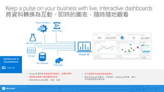 Keep a pulse on your business with live, interactive dashboards
將資料轉換為互動、即時的圖表，隨時隨地觀看
Event Hubs
Stream Analytics
Machine Learning
Storage
SQL database
HDInsight
Power BI
Power BI
• Power BI 儀表板為商務使用者設計，無需IT背景
• 隨時隨地透過行動裝置即時存取
• 提供多種 2D/3D 圖表，互動、即時
• 亦可將報表內嵌到您既有網頁中
• 整合來自Excel 試算表、內部資料、Hadoop 資料集、資料
流和雲端服務的資料源
Power BI
Dashboards &
Visualizations
Power BI
 