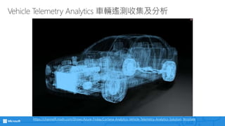 Vehicle Telemetry Analytics 車輛遙測收集及分析
https://channel9.msdn.com/Shows/Azure-Friday/Cortana-Analytics-Vehicle-Telemetry-Analytics-Solution-Template
 