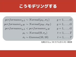 こうモデリングする
松浦(2016) p. 189 モデル式10-4を一部改変
 