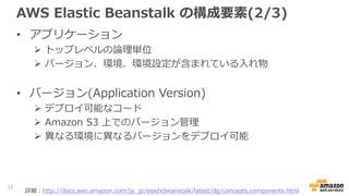 AWS Elastic Beanstalk の構成要素(2/3)
• アプリケーション
 トップレベルの論理単位
 バージョン、環境、環境設定が含まれている入れ物
• バージョン(Application Version)
 デプロイ可能なコード
 Amazon S3 上でのバージョン管理
 異なる環境に異なるバージョンをデプロイ可能
12
詳細：http://docs.aws.amazon.com/ja_jp/elasticbeanstalk/latest/dg/concepts.components.html
 