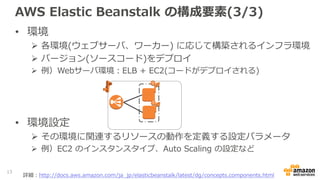 AWS Elastic Beanstalk の構成要素(3/3)
• 環境
 各環境(ウェブサーバ、ワーカー) に応じて構築されるインフラ環境
 バージョン(ソースコード)をデプロイ
 例）Webサーバ環境：ELB + EC2(コードがデプロイされる)
• 環境設定
 その環境に関連するリソースの動作を定義する設定パラメータ
 例）EC2 のインスタンスタイプ、Auto Scaling の設定など
13
詳細：http://docs.aws.amazon.com/ja_jp/elasticbeanstalk/latest/dg/concepts.components.html
 