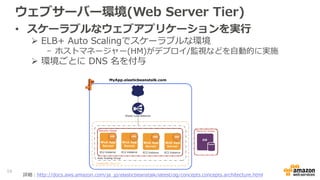 ウェブサーバー環境(Web Server Tier)
• スケーラブルなウェブアプリケーションを実行
 ELB+ Auto Scalingでスケーラブルな環境
- ホストマネージャー(HM)がデプロイ/監視などを自動的に実施
 環境ごとに DNS 名を付与
詳細：http://docs.aws.amazon.com/ja_jp/elasticbeanstalk/latest/dg/concepts.concepts.architecture.html
16
 