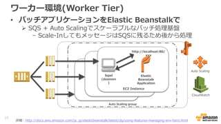 ワーカー環境(Worker Tier)
• バッチアプリケーションをElastic Beanstalkで
 SQS + Auto Scalingでスケーラブルなバッチ処理基盤
- Scale-InしてもメッセージはSQSに残るため後から処理
Sqsd
(deamon
)
Elastic
Beanstalk
Application
http://localhost:80/
xxx
EC2 Instance
Auto Scaling group
CloudWatch
Auto Scaling
詳細：http://docs.aws.amazon.com/ja_jp/elasticbeanstalk/latest/dg/using-features-managing-env-tiers.html
17
 