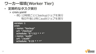 ワーカー環境(Worker Tier)
• 定期的なタスク実行
 cron.yaml
- 例) 12時間ごとにbackupジョブを実行
毎日午後11時にauditジョブを実行
version: 1
cron:
- name: "backup"
url: "/backup"
schedule: "0 */12 * * *"
- name: "audit"
url: "/audit"
schedule: "0 23 * * *"
19
 