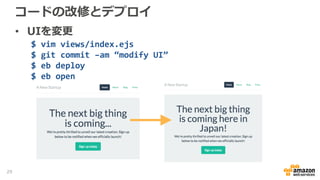 コードの改修とデプロイ
• UIを変更
$ vim views/index.ejs
$ git commit –am “modify UI”
$ eb deploy
$ eb open
29
 