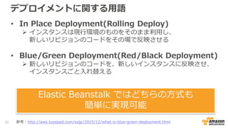 デプロイメントに関する用語
• In Place Deployment(Rolling Deploy)
 インスタンスは現行環境のものをそのまま利用し、
新しいリビジョンのコードをその場で反映させる
• Blue/Green Deployment(Red/Black Deployment)
 新しいリビジョンのコードを、新しいインスタンスに反映させ、
インスタンスごと入れ替える
32 参考：http://aws.typepad.com/sajp/2015/12/what-is-blue-green-deployment.html
Elastic Beanstalk ではどちらの方式も
簡単に実現可能
 