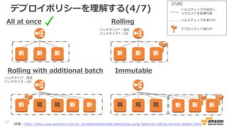 デプロイポリシーを理解する(4/7)
All at once Rolling
Rolling with additional batch Immutable
新 新 新 新 新
新 現 現 現 現 現
37
新 新 新新 新
新
詳細：http://docs.aws.amazon.com/ja_jp/elasticbeanstalk/latest/dg/using-features.rolling-version-deploy.html
バッチタイプ：固定
バッチサイズ：2台
バッチタイプ*：固定
バッチサイズ*：2台
【凡例】
ヘルスチェックが成功し、
リクエストを処理可能
ヘルスチェックを実行中
デプロイメント実行中
 