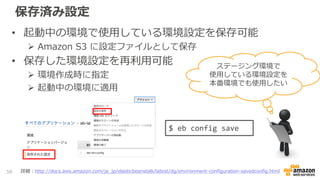 保存済み設定
• 起動中の環境で使用している環境設定を保存可能
 Amazon S3 に設定ファイルとして保存
• 保存した環境設定を再利用可能
 環境作成時に指定
 起動中の環境に適用
58 詳細：http://docs.aws.amazon.com/ja_jp/elasticbeanstalk/latest/dg/environment-configuration-savedconfig.html
ステージング環境で
使用している環境設定を
本番環境でも使用したい
$ eb config save
 