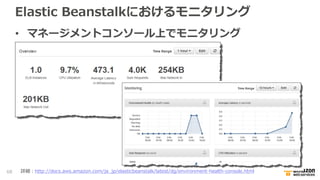 Elastic Beanstalkにおけるモニタリング
• マネージメントコンソール上でモニタリング
68 詳細：http://docs.aws.amazon.com/ja_jp/elasticbeanstalk/latest/dg/environment-health-console.html
 