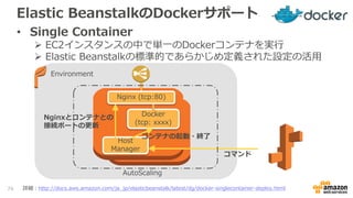 Elastic BeanstalkのDockerサポート
• Single Container
 EC2インスタンスの中で単一のDockerコンテナを実行
 Elastic Beanstalkの標準的であらかじめ定義された設定の活用
Environment
Host
Manager
AutoScaling
Nginx (tcp:80)
Docker
(tcp: xxxx)
コンテナの起動・終了
Nginxとコンテナとの
接続ポートの更新
コマンド
74 詳細：http://docs.aws.amazon.com/ja_jp/elasticbeanstalk/latest/dg/docker-singlecontainer-deploy.html
 