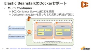 Elastic BeanstalkのDockerサポート
• Multi Container
 EC2 Container Service(ECS)を使用
 Dockerrun.aws.jsonを使ったより柔軟な構成が可能に
75 詳細：http://docs.aws.amazon.com/ja_jp/elasticbeanstalk/latest/dg/create_deploy_docker_ecs.html
 