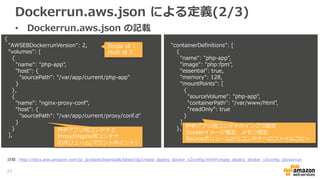 Dockerrun.aws.json による定義(2/3)
• Dockerrun.aws.json の記載
{
"AWSEBDockerrunVersion": 2,
"volumes": [
{
"name": "php-app",
"host": {
"sourcePath": "/var/app/current/php-app"
}
},
{
"name": "nginx-proxy-conf",
"host": {
"sourcePath": "/var/app/current/proxy/conf.d"
}
}
],
"containerDefinitions": [
{
"name": "php-app",
"image": "php:fpm",
"essential": true,
"memory": 128,
"mountPoints": [
{
"sourceVolume": "php-app",
"containerPath": "/var/www/html",
"readOnly": true
}
]
},
Single は 1
Multi は 2
PHPアプリ用コンテナと
ProxyのNginx用コンテナ
のボリューム(マウントポイント)
PHPアプリ用コンテナのインフラ設定
Dockerイメージ指定、メモリ設定、
Sourceボリュームからコンテナへのファイルコピー
77
詳細：http://docs.aws.amazon.com/ja_jp/elasticbeanstalk/latest/dg/create_deploy_docker_v2config.html#create_deploy_docker_v2config_dockerrun
 