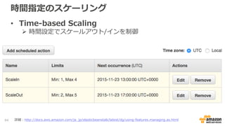 時間指定のスケーリング
• Time-based Scaling
 時間設定でスケールアウト/インを制御
本番運用の際はバージョンを明記しま
しょう
84 詳細：http://docs.aws.amazon.com/ja_jp/elasticbeanstalk/latest/dg/using-features.managing.as.html
 