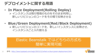 デプロイメントに関する用語
• In Place Deployment(Rolling Deploy)
 インスタンスは現行環境のものをそのまま利用し、
新しいリビジョンのコードをその場で反映させる
• Blue/Green Deployme...