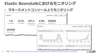 Elastic Beanstalkにおけるモニタリング
• マネージメントコンソール上でモニタリング
68 詳細：http://docs.aws.amazon.com/ja_jp/elasticbeanstalk/latest/dg/envir...