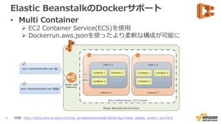 Elastic BeanstalkのDockerサポート
• Multi Container
 EC2 Container Service(ECS)を使用
 Dockerrun.aws.jsonを使ったより柔軟な構成が可能に
75 詳細：h...