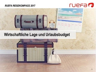 RUEFA REISEKOMPASS 2017
Wirtschaftliche Lage und Urlaubsbudget
15
 