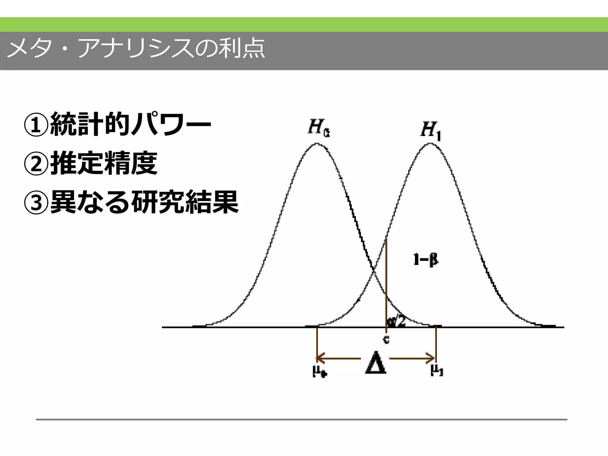 メタ・アナリシスの利点
①統計的パワー
②推定精度
③異なる研究結果
 