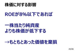 20/86
株価に対する影響
ROEが8％以下であれば
⼀株当たり純資産
よりも株価が低下する
→もともとあった価値を棄損
 