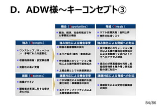 84/86
D．ADW様〜キーコンセプト③
 