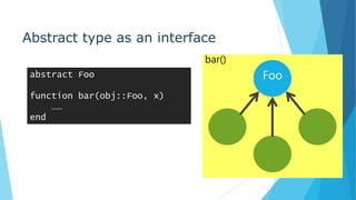 bar()
Abstract type as an interface
Fooabstract Foo
function bar(obj::Foo, x)
……
end
 