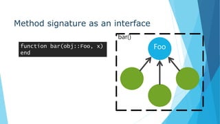 Method signature as an interface
function bar(obj::Foo, x)
end
bar()
Foo
 