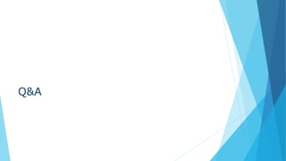 Q&A
 