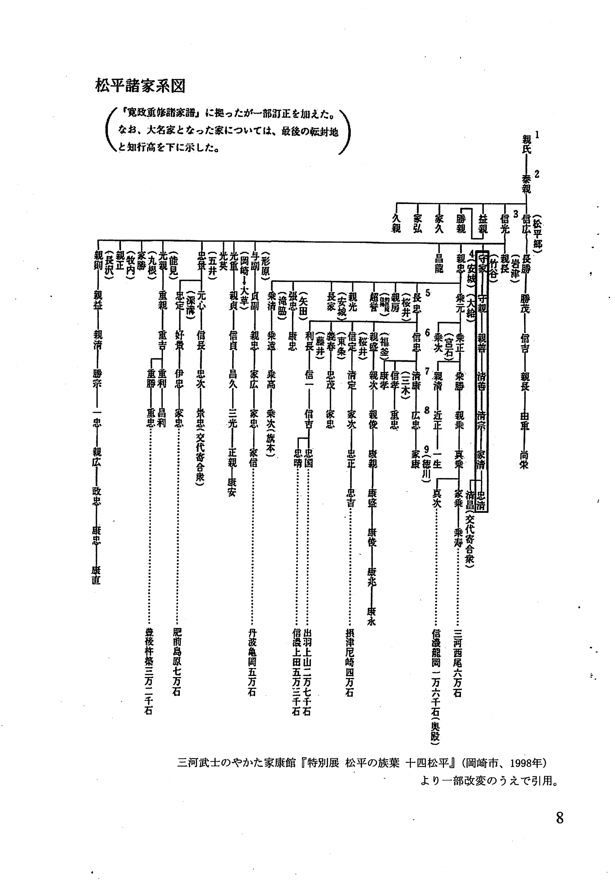 2017年01月14日徳川家康の沼津支配