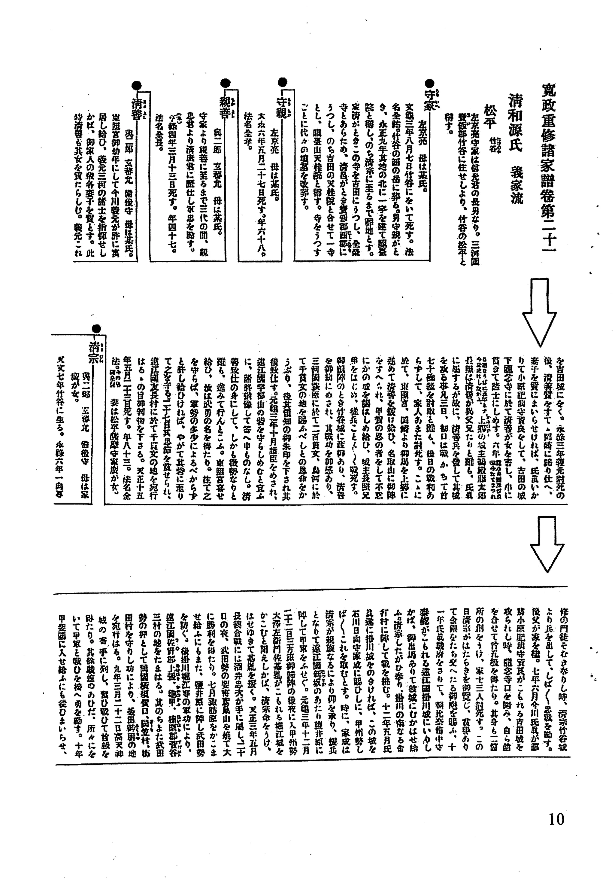 2017年01月14日徳川家康の沼津支配