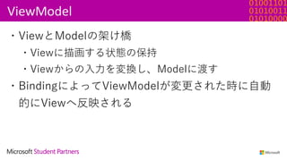 ViewModel
・ViewとModelの架け橋
・Viewに描画する状態の保持
・Viewからの⼊⼒を変換し、Modelに渡す
・BindingによってViewModelが変更された時に⾃動
的にViewへ反映される
 