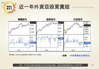 警語：本文提及之經濟走勢預測不必然代表基金之績效，基金投資風險請參閱基金公開說明書
Copyright © 2015 Ezfunds Securities Investment Consulting Enterprise Ltd.
10
近一年外資亞股買賣超
泰國股市 越南股市 印度股市
–指數 –外資買賣超(百萬美元)
資料來源：Bloomberg 資料時間 : 截至2017/01/13(每週)
 