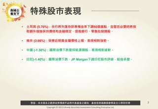 警語：本文提及之經濟走勢預測不必然代表基金之績效，基金投資風險請參閱基金公開說明書
Copyright © 2015 Ezfunds Securities Investment Consulting Enterprise Ltd.
7
特殊股市表現
• 土耳其 (5.70%)：央行將外匯存款準備金率下調50個基點，並誓言必要時將採
取額外措施保持價格和金融穩定，提振銀行、零售批發類股。
• 南非 (3.60%)：受惠近期貴金屬價格上揚，表現相對強勢。
• 中國 (-1.30%)：國際油價下跌壓抑能源類股，表現相對疲軟。
• 印尼(-1.40%)：國際油價下跌、JP Morgan下調印尼股市評級，股指承壓。
 