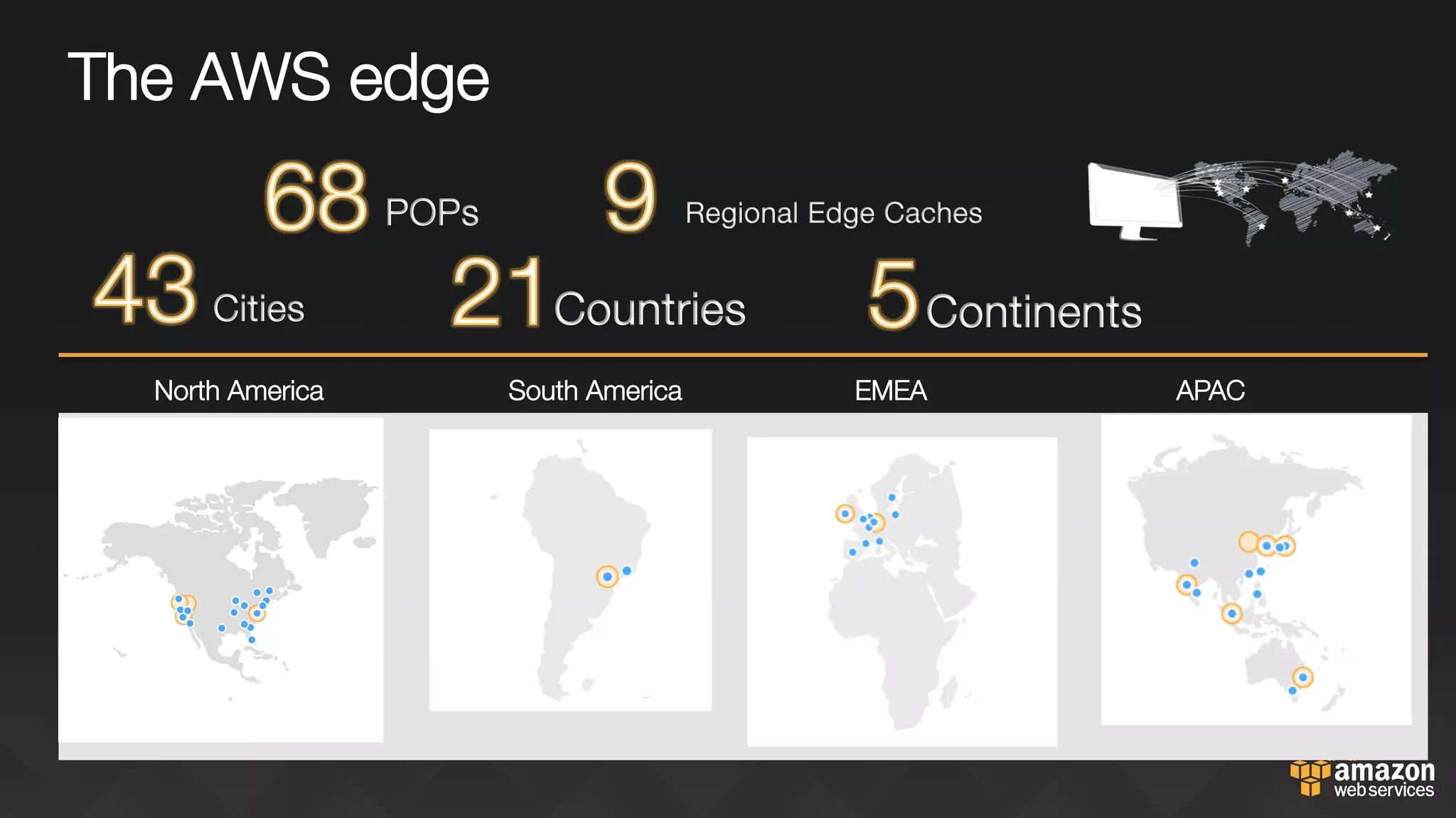 The AWS edge
North America
 South America
 EMEA
 APAC
POPs
Cities
 Countries
 Continents
Regional Edge Caches
 