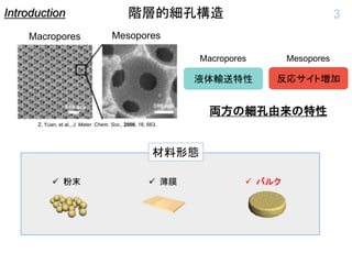 Introduction 階層的細孔構造 3
Z. Yuan, et al., J. Mater. Chem. Soc., 2006, 16, 663.
両方の細孔由来の特性
 粉末  バルク 薄膜
材料形態
Macropores
液体輸送特性 反応サイト増加
Macropores Mesopores
Mesopores
 