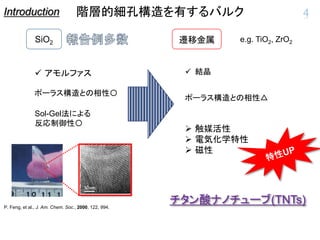 Introduction 階層的細孔構造を有するバルク
 アモルファス
 触媒活性
 電気化学特性
 磁性
e.g. TiO2, ZrO2SiO2 遷移金属
 結晶
Sol-Gel法による
反応制御性〇
ポーラス構造との相性△
4
チタン酸ナノチューブ(TNTs)P. Feng, et al., J. Am. Chem. Soc., 2000, 122, 994.
ポーラス構造との相性〇
 