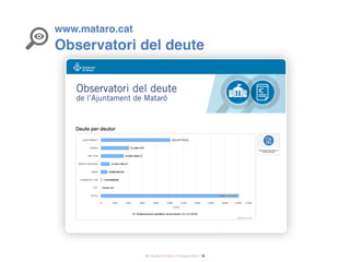 11 / Audiència Pública i Pressupost 2017 /
www.mataro.cat
observatori del deuteobservatori del deute
 